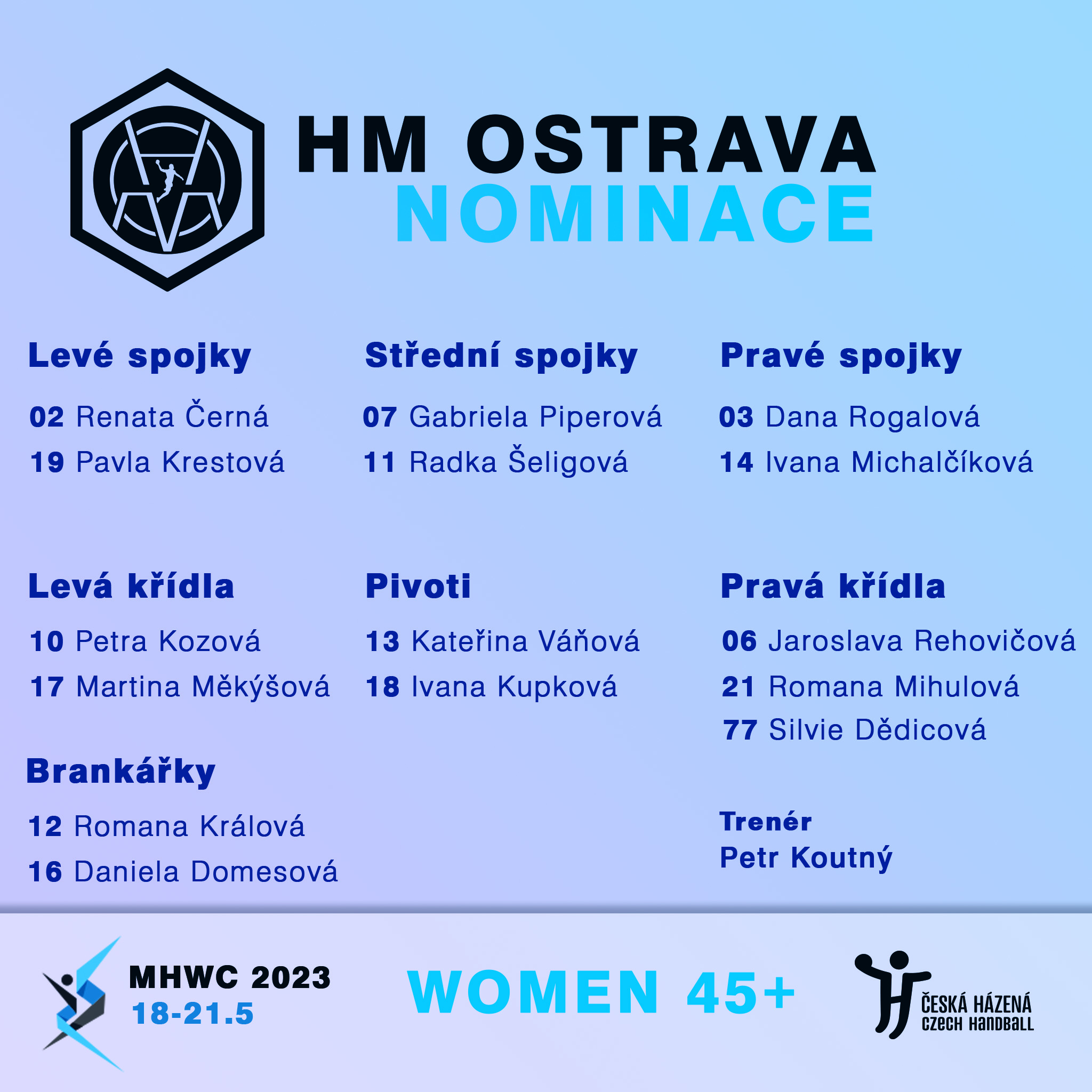 WOMAN 45+ – HM Ostrava